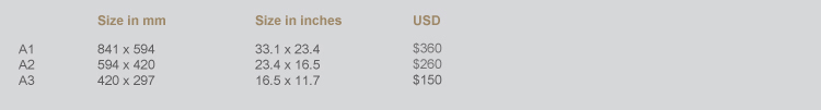 Price List